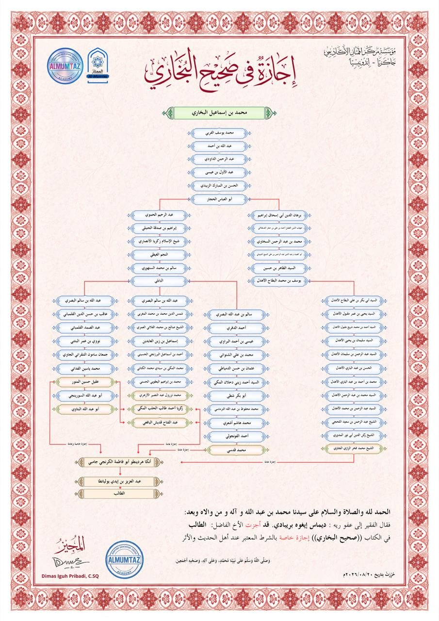 Ijazah Sanad Hadits Shohih Al-Bukhori